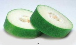 吃瓜都有啥类型,揭秘各类“瓜”的丰富内涵与趣味