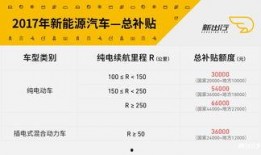 吃瓜群众领取教程,吃瓜群众领取教程大揭秘！