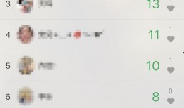 熬夜吃美国的瓜,美国瓜田里的那些事儿