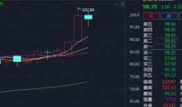 吃瓜股票,市场热点背后的投资机遇