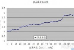 吃瓜股票,市场热点背后的投资机遇