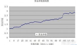 吃瓜股票,市场热点背后的投资机遇